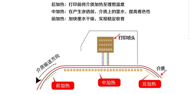 QQ截圖20210326110307.png