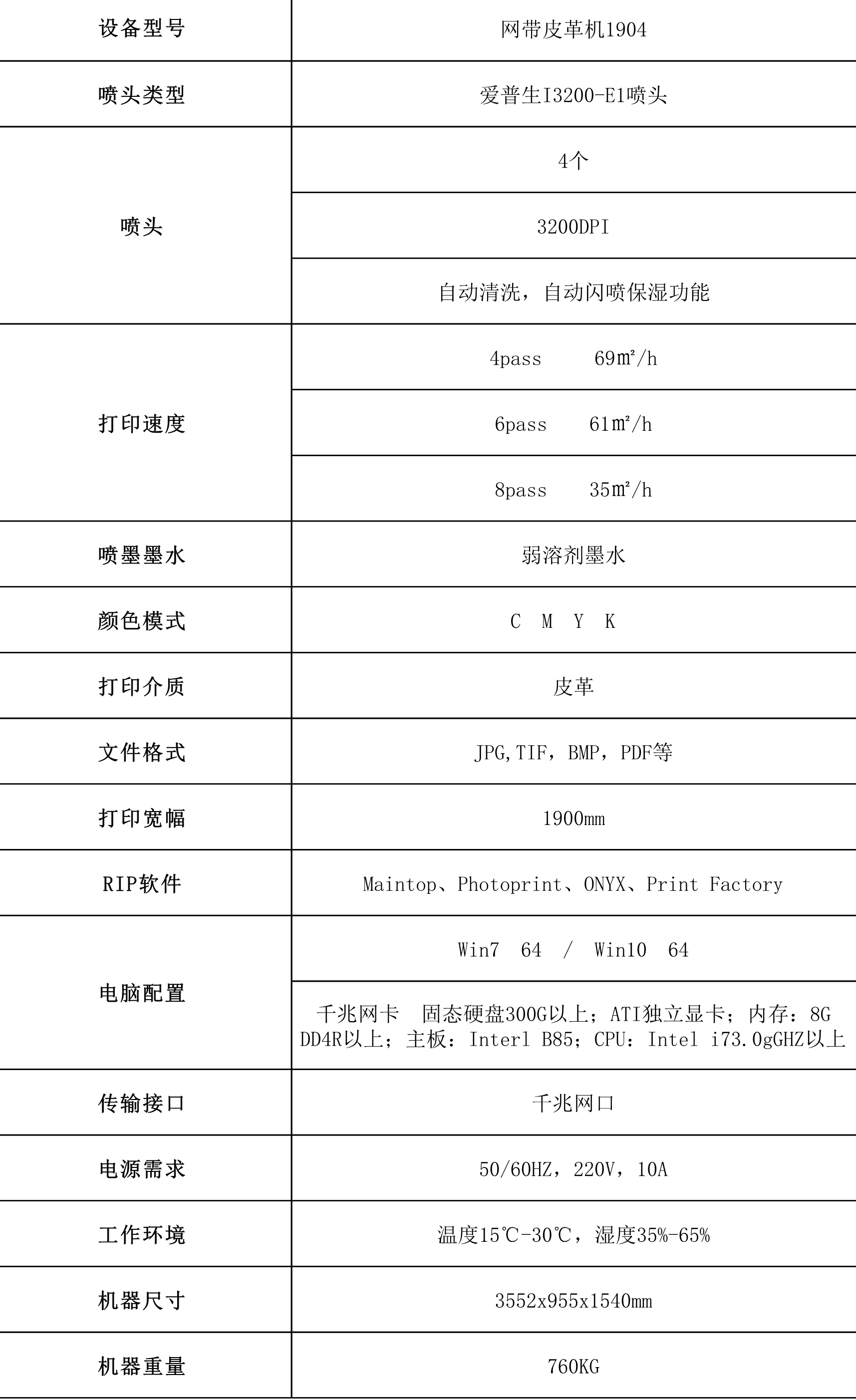 1904參數(shù).jpg